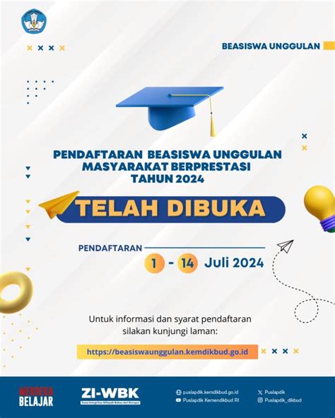 Seleksi Beasiswa Bank Indonesia Tahun 2024 Universitas Pendidikan Ganesha