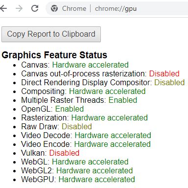 What is Google Chrome Hardware Acceleration? How to Turn Off or On ...