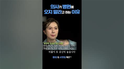 의사가 환자에게 병원에 오지 말라고 하는 이유 L 김현아 죽음학 당알지 Shorts Youtube