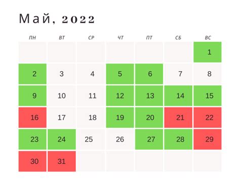 Рассада 2022: посевной календарь на месяц май для разных культур и ...