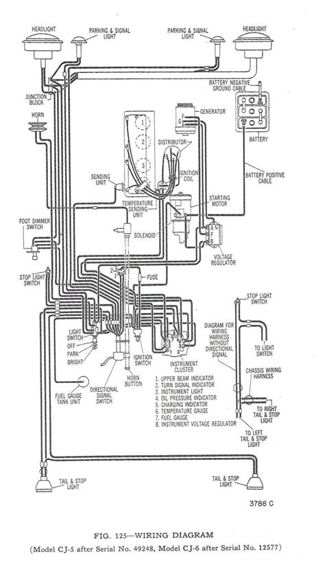 Freightliner M2 Wiring Schematics 2014 Freightliner M2 Wirin