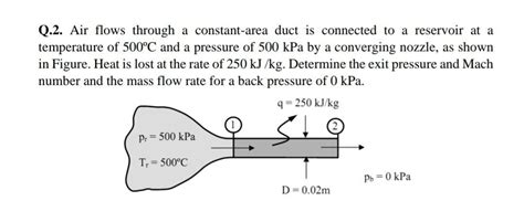 Solved Q Air Flows Through A Constant Area Duct Is Chegg