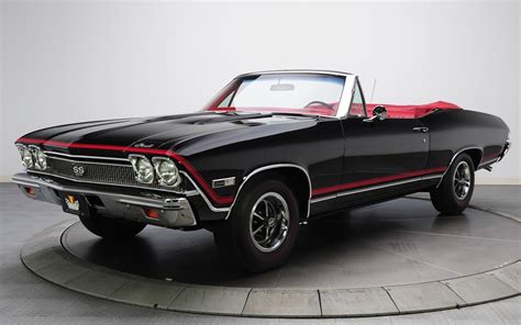 1968 Chevelle Wallpaper