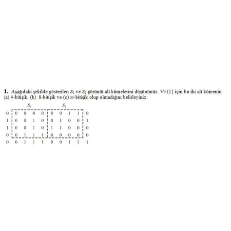 Solved Consider The Image Subsets S1 And S2 Shown In The Chegg