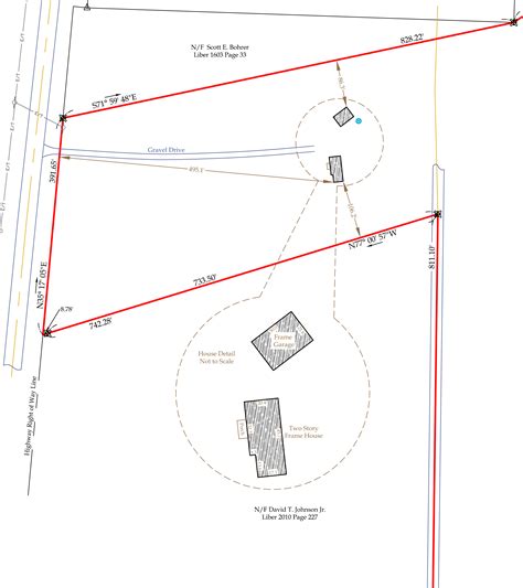 Boundary Survey – Venezia & Associates
