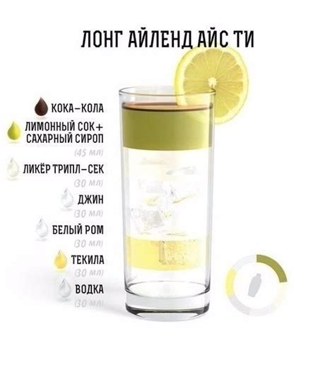 10 рецептов алкогольных коктейлей в картинках | Пикабу