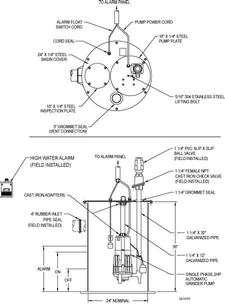 Zoeller Pump Switch Wiring Diagram Zoeller Pump Switc - vrogue.co