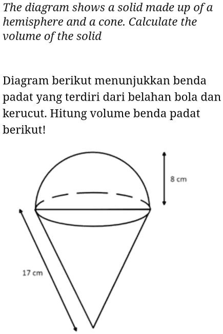 Solved The Diagram Shows A Solid Made Up Of A Hemisphere And A Cone