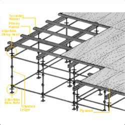 Access Scaffold at Best Price in Delhi Delhi | The South-end ...