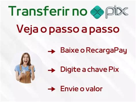 Como Transferir Pelo Pix Veja O Passo A Passo Pagamento Contas