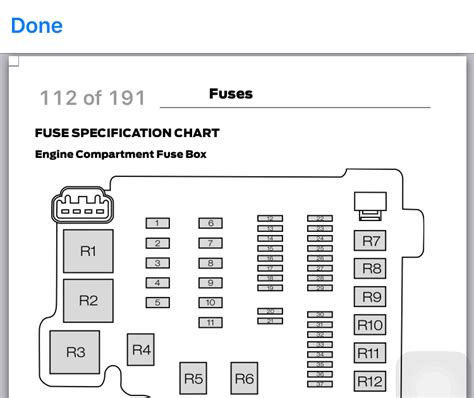2014 Ford Focus Interior Fuse Box Diagram