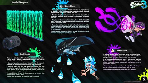 Artstation Project Splatoon 3 Complete Game Concept Overview Alexis