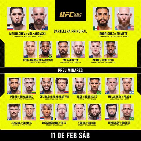 UFC 284 Makhachev Vs Volkanovski Cartelera Fecha Horario Y Canales