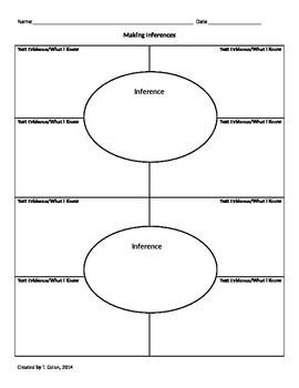 Making Inferences Graphic Organizer | Graphic organizers, Text evidence ...