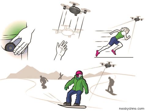 Замечательные изобретения 2015 года