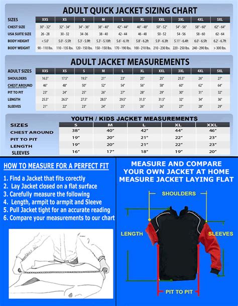 Triumph Motorcycle Jacket Sizing Chart | Reviewmotors.co