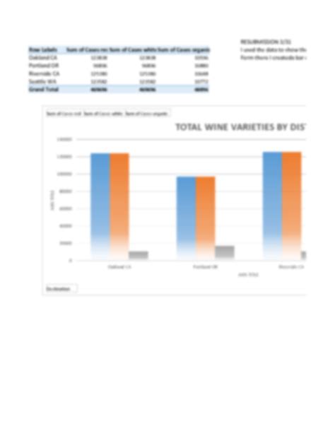 Solution Qso Milestone One Studypool