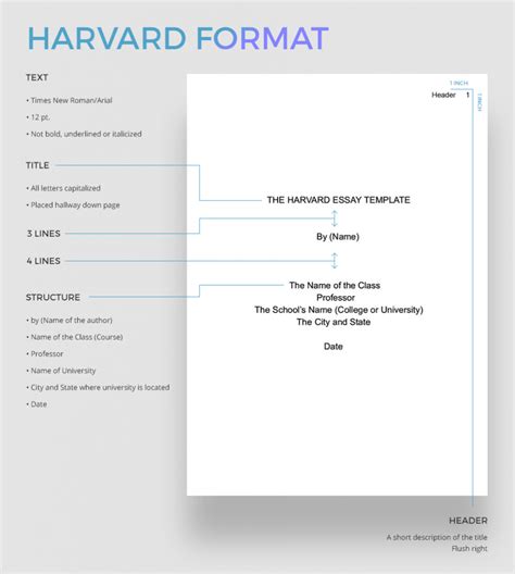 Harvard Style Essay Telegraph