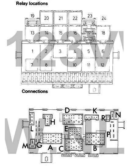 Decoding the VR6 Fuse Box Diagram: A Comprehensive Guide