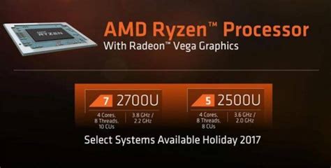 Amd Anuncia Sus Procesadores Ryzen Mobile Con Gráficos Radeon Vega Fayerwayer