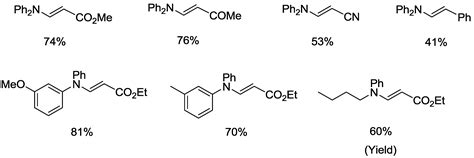 Catalysts Free Full Text Palladium Catalyzed Intermolecular