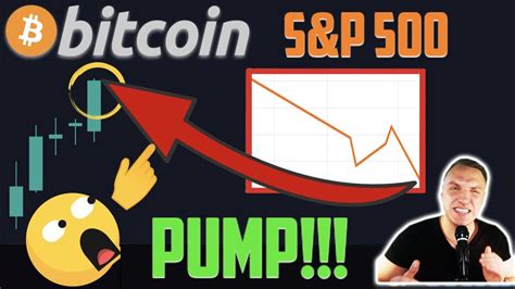 Crazy Bitcoin Pump Is Btc Decoupling From The Stock Markets