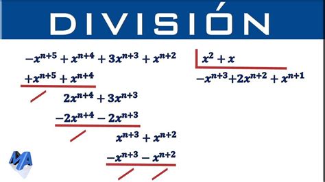 División de Polinomios Métodos Fáciles y Efectivos