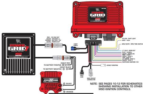 Msd Power Grid With Al Wiring Diagram Msd Al Box Instruct