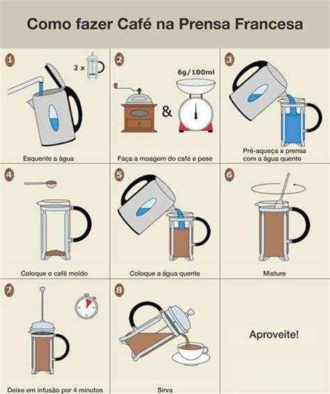 Como Preparar Caf Na Cafeteira Prensa Francesa Em Passos F Ceis