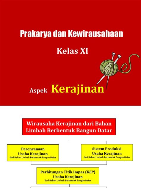 Detail Contoh Laporan Kegiatan Usaha Kerajinan Koleksi Nomer