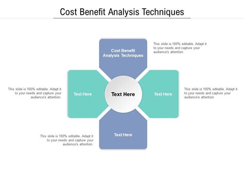 Cost Benefit Analysis Techniques Ppt Powerpoint Presentation Model