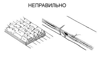 Схема ремня генератора 2az fe