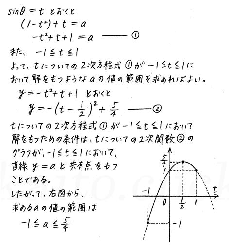 新課程 4プロセス数学Ⅱ P72 5 三角関数の応用