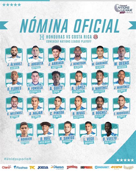 La nómina oficial de 23 jugadores de la Selección de Honduras para el