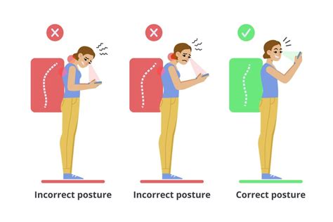 ¿cómo Debe Ser La Reeducación Postural Dfa