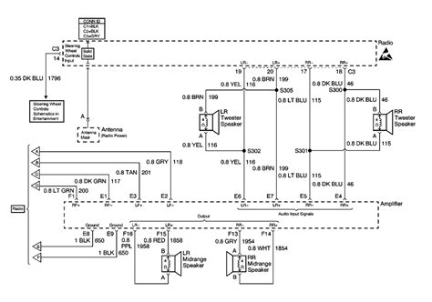 Pontiac Stereo Wiring