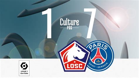 Match Lille Psg Le R Sum Vid O Culturepsg