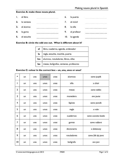 Making Nouns Plural In Spanish Plurals Nouns Spanish