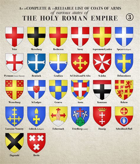 The Holy Roman Empire and its member states, Hans Burgkmair, engraved