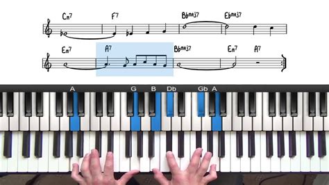 How To Read Lead Sheets