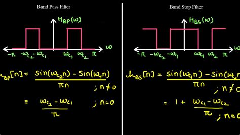 Mod3 Lec12 Design Of Hpf Bpf And Bsf Using A Prototype Low Pass