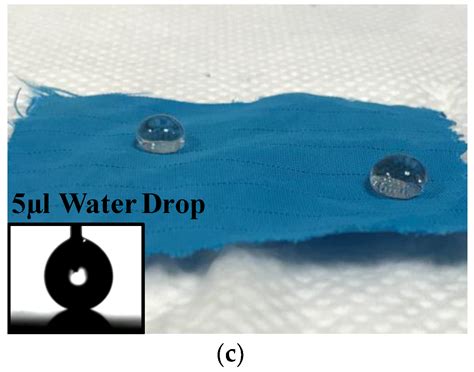 Superhydrophobic Fabrics With Mechanical Durability Prepared By A Two