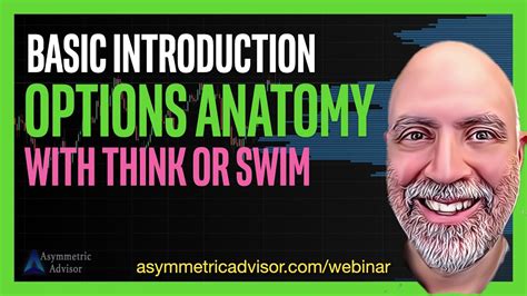 Options Basics With Think Or Swim Youtube