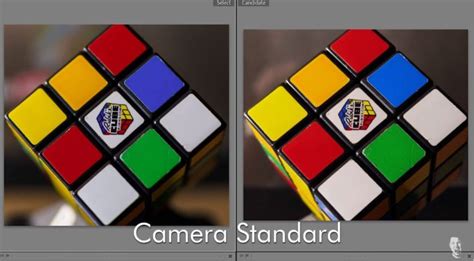 Heres What You Need To Know About Your Cameras Color Science