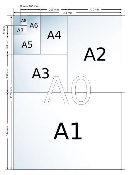 A4 – Wikipedia