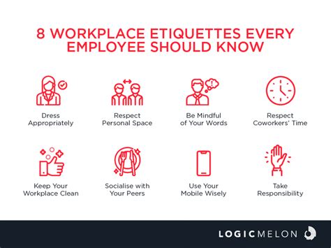 Workplace Etiquettes Every Employee Should Know