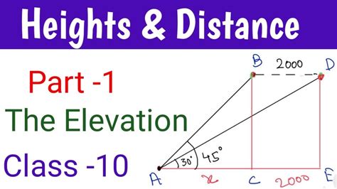 Heights And Distance Class 10 Application Of Trigonometry What Is