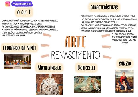 História Sobre O Renascimento - Renascimento [resumos e mapas mentais] - Infinittus