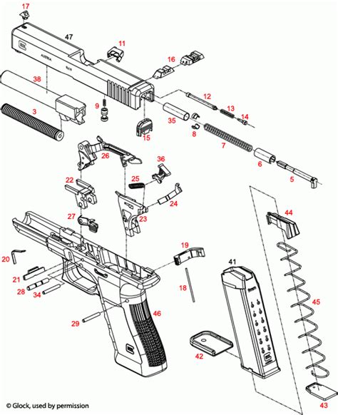 Glock 19 Gen 5 Parts Diagram