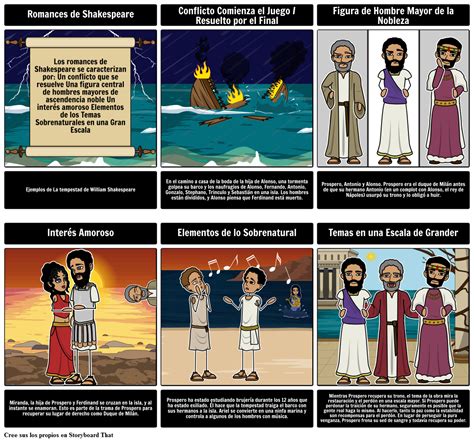 Elementos De Los Romances De Shakespeare Storyboard